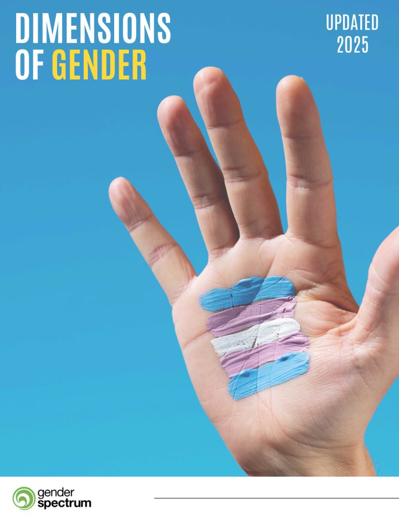 Dimensions of Gender